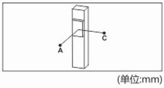 中型螺桿滑臺LDA14-5.png