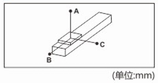 重型螺桿滑臺LDA17-3.png